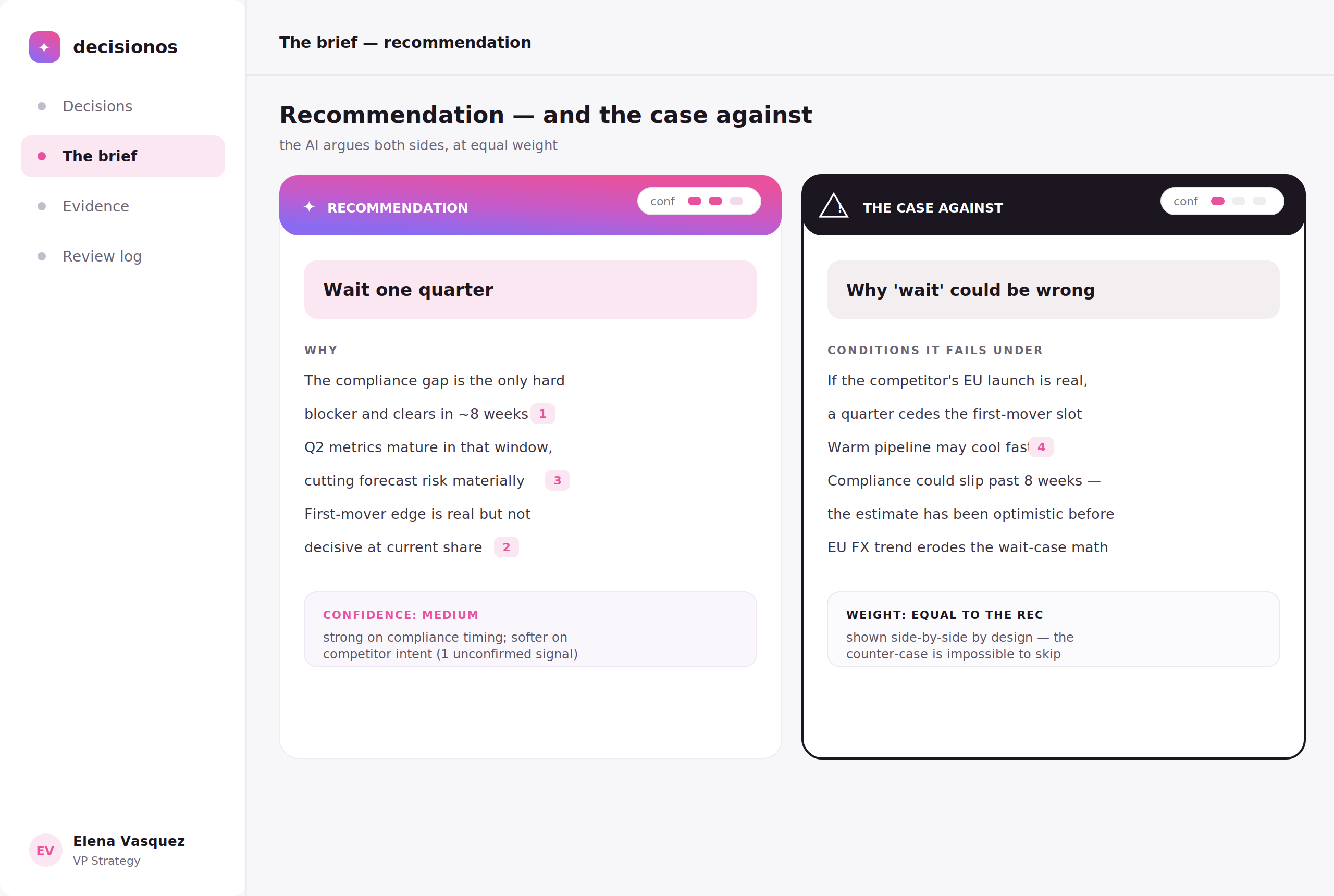 Recommendation + the case against
