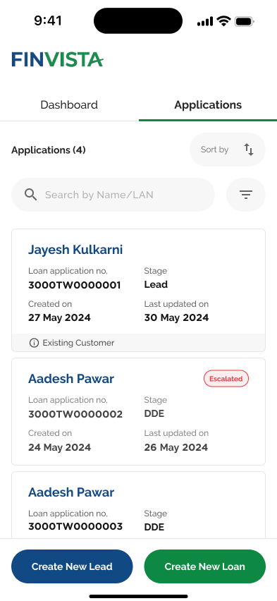 Applications Dashboard