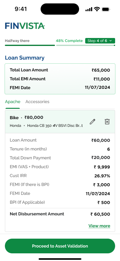 Loan Summary