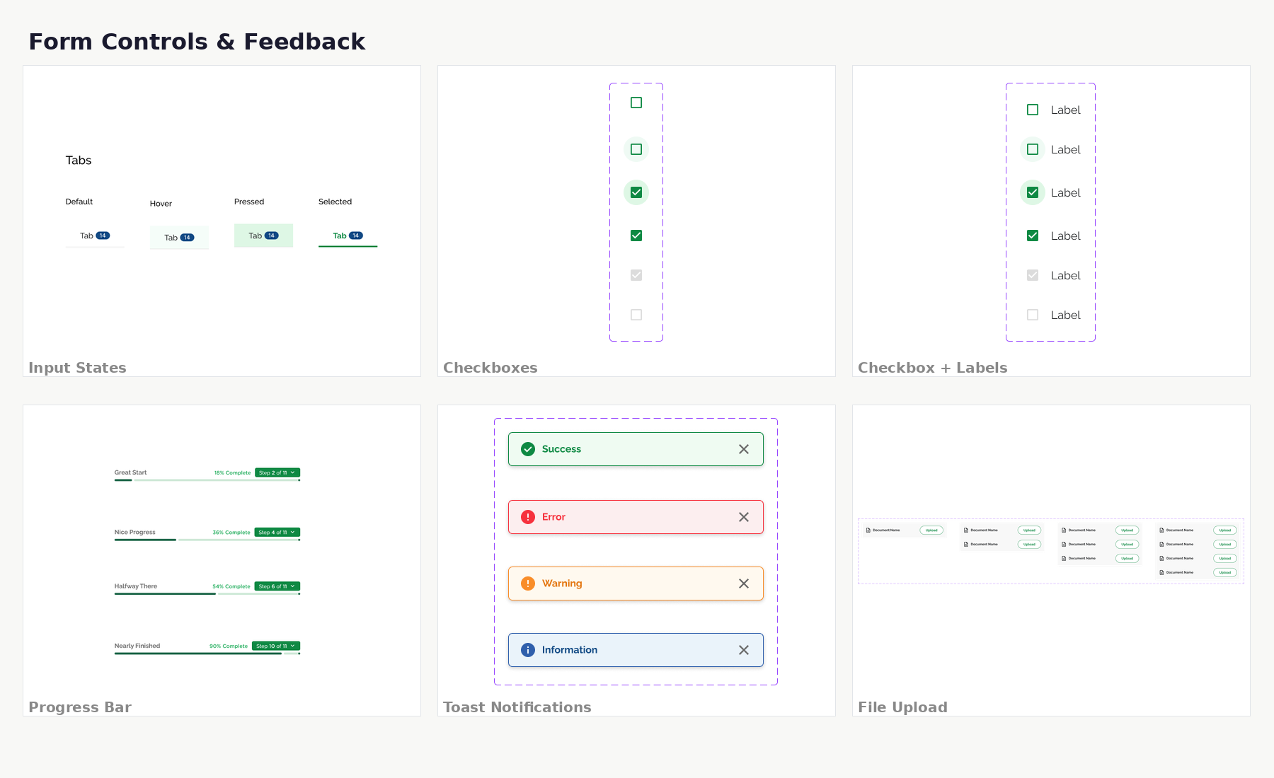 Form Controls: Input states, checkboxes, progress bars, toasts, and file upload