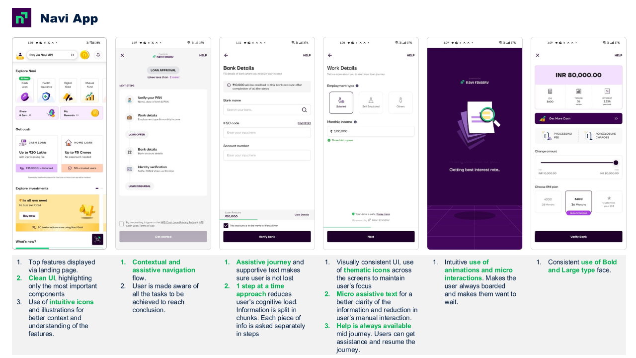 Navi app screens