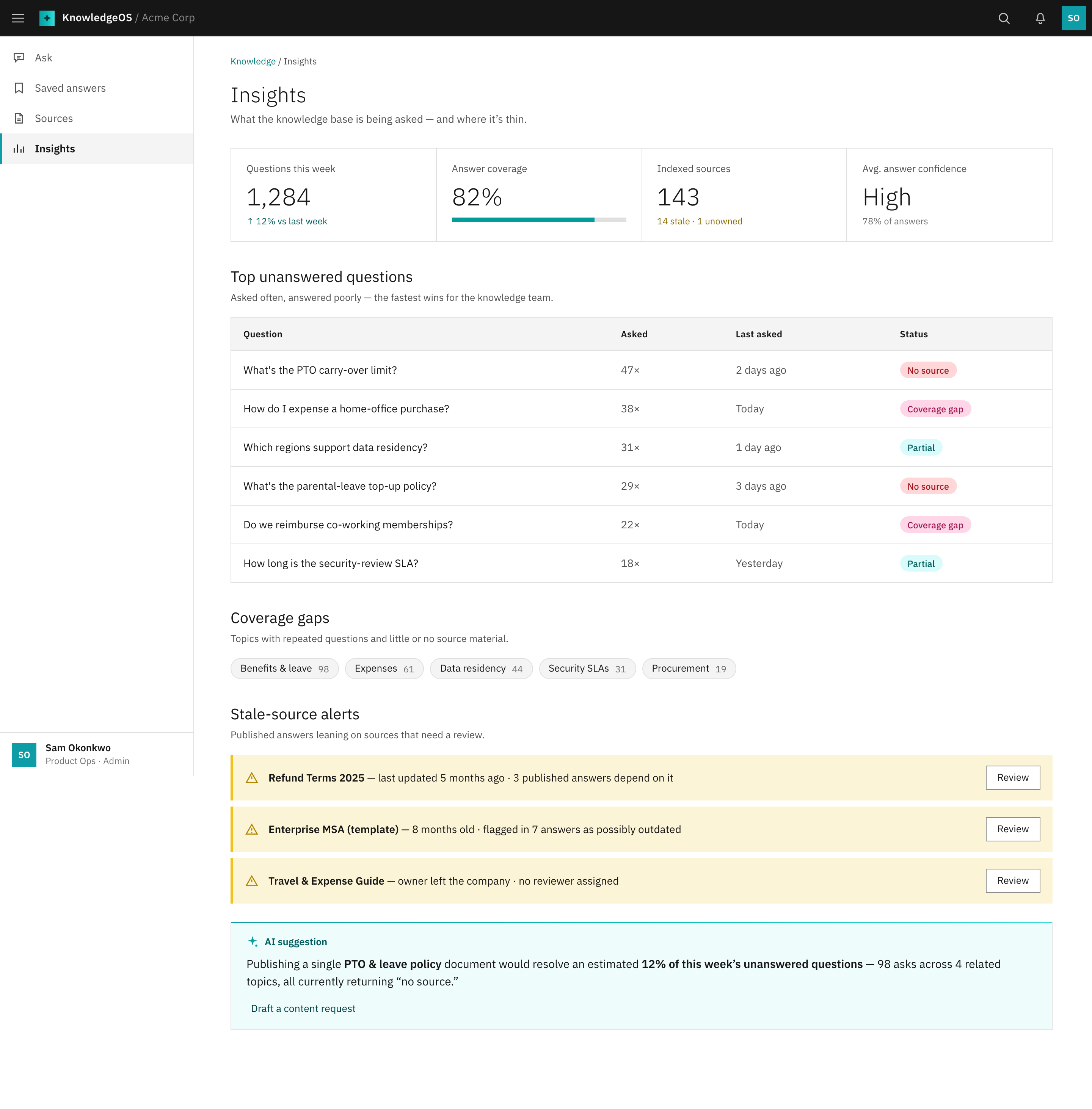 Admin insights