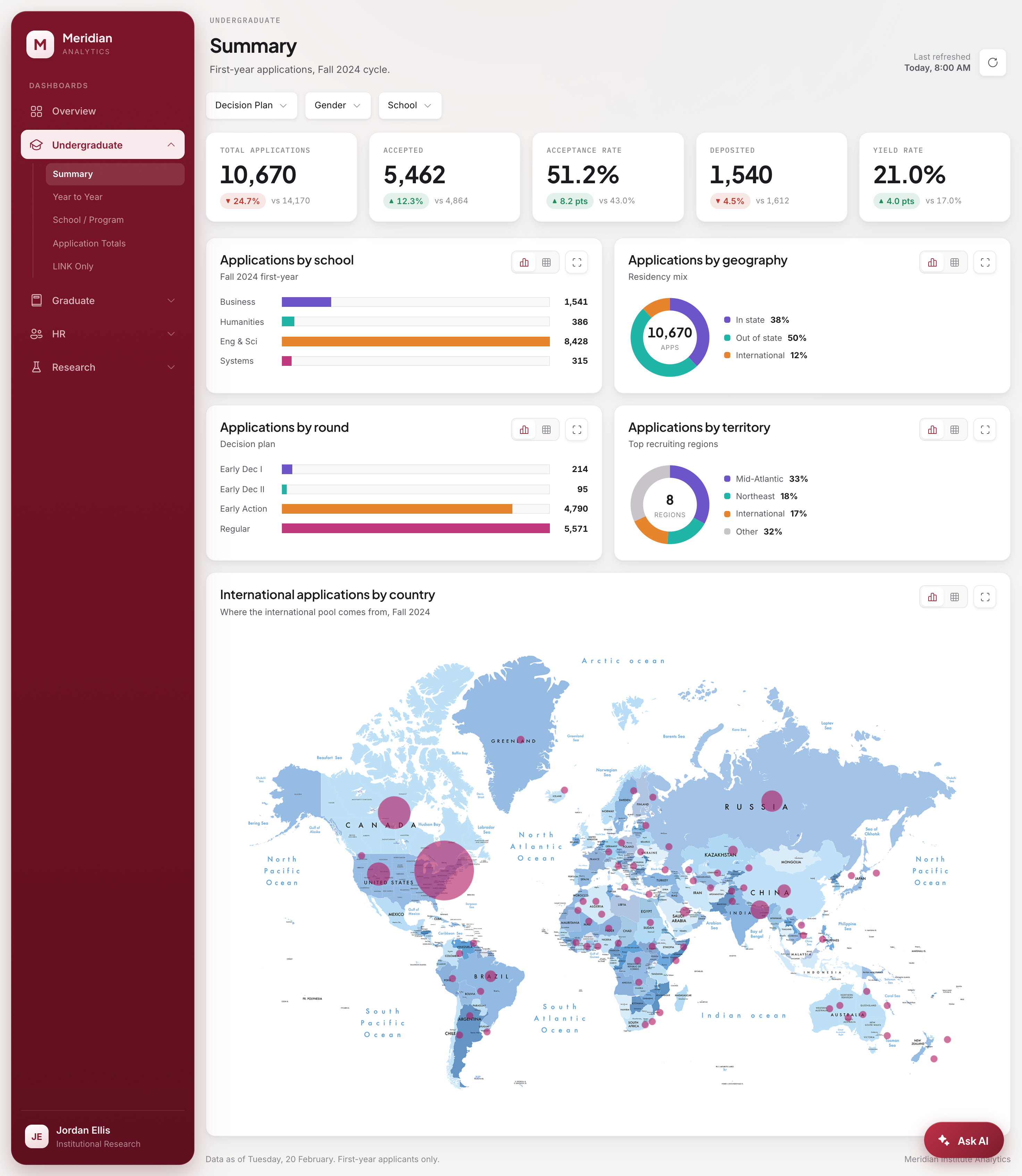 The Undergraduate tab, led by the international-applications map