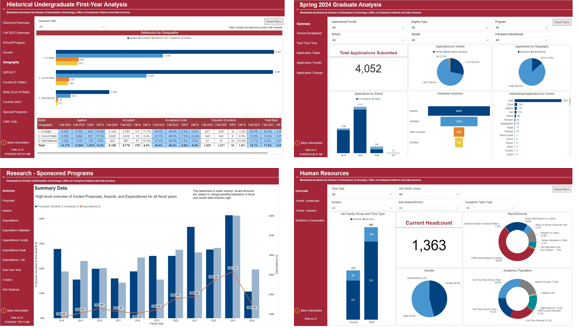 The four legacy dashboards