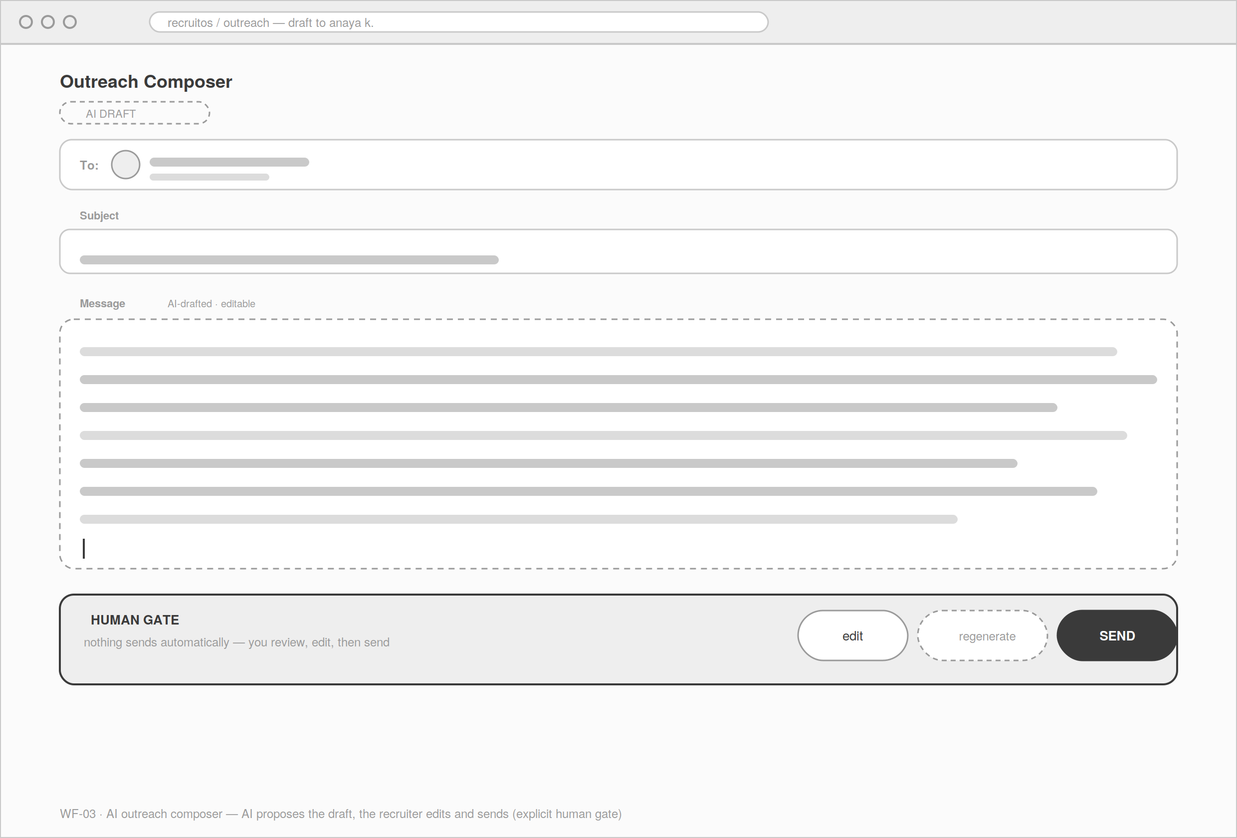 AI outreach composer