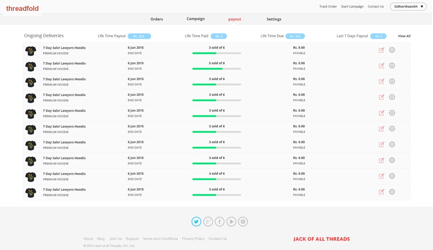 Payout